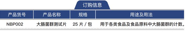七月相約濟(jì)南|北京陸橋邀請(qǐng)您參加第十五屆食品微生物檢測與控制技術(shù)交流會(huì)
